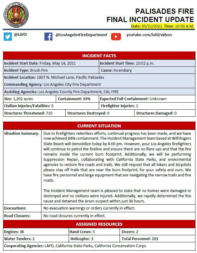 Palisades Fire / May 21, 2021 10:00 AM